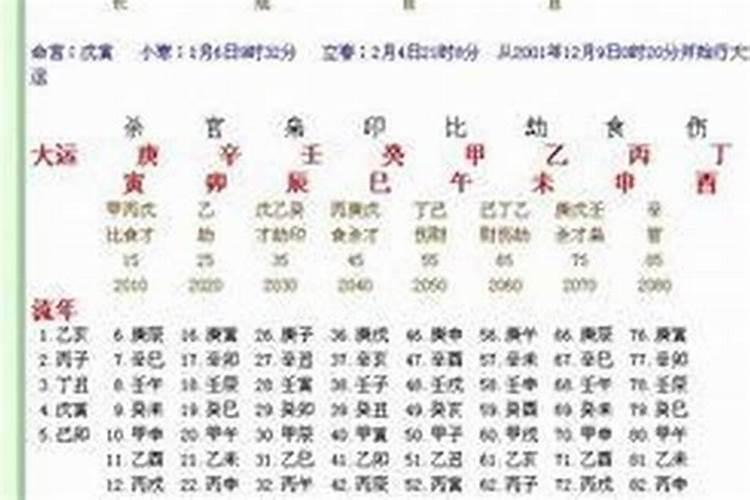 十月初一鬼节禁忌大全 十月初一鬼节有什么讲究今日头条