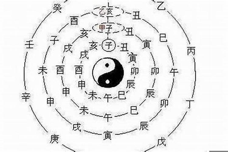 2025过小年能贴春联吗