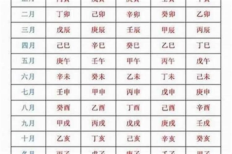 牛年结婚好不好