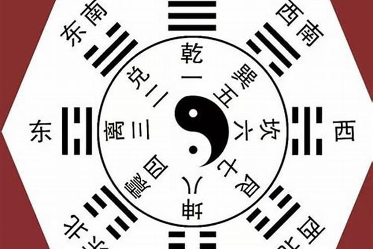 今年腊月初八是星期几2024