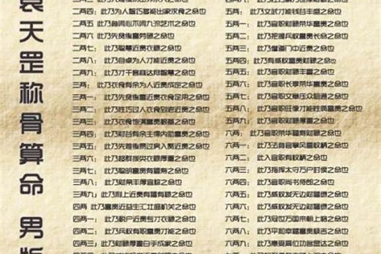经常卜卦会不会不好,总算命的坏处