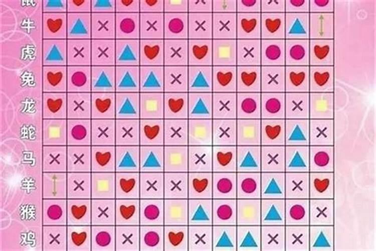 八字不合硬结婚会怎样