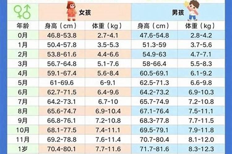 2025文昌位最吉利的方位