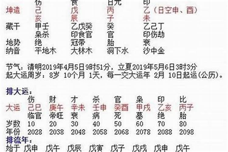 改名字需要看生辰八字吗 改名字对生辰八字有影响吗