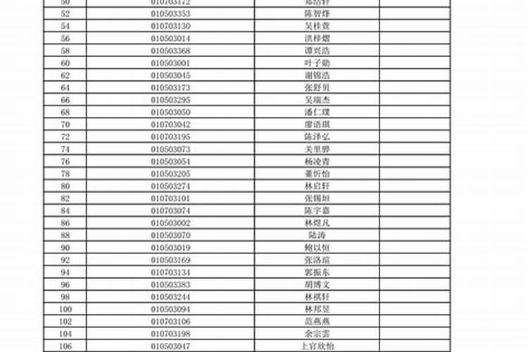 2025年周易运势及运程详解