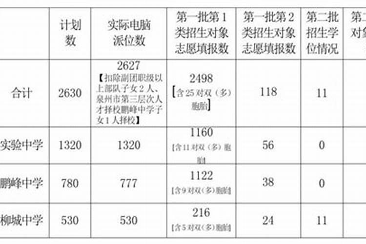 兔2025年运势及运程