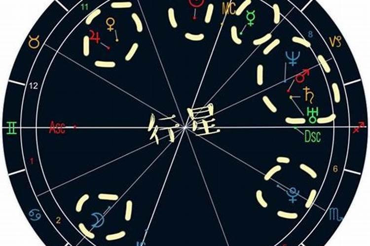 年份和时辰相冲会怎样