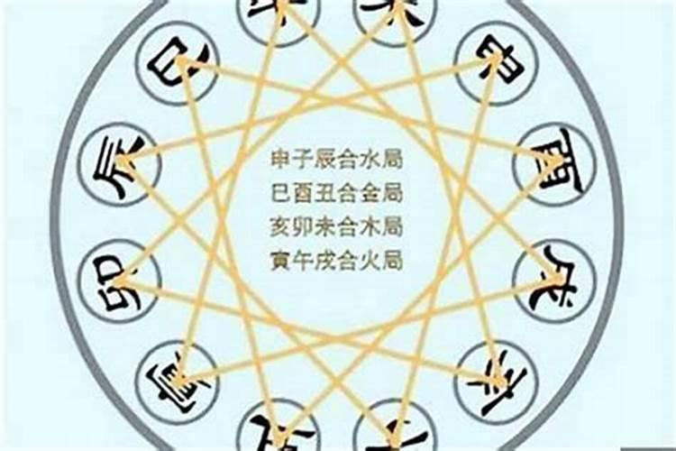 寅巳申三刑会造成什么