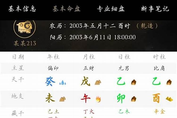 日柱婚配表,合婚男女八字日柱相同,好不好