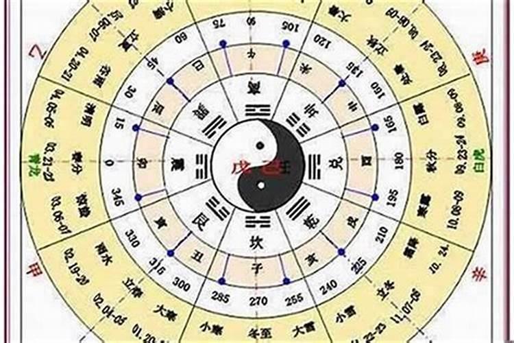 普陀山哪个寺庙同时有和尚和尼姑