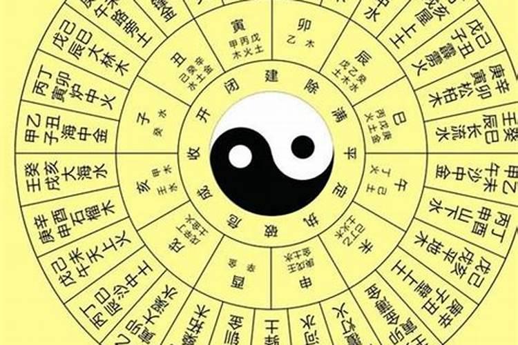 关于如何从八字看阴宅风水讲解