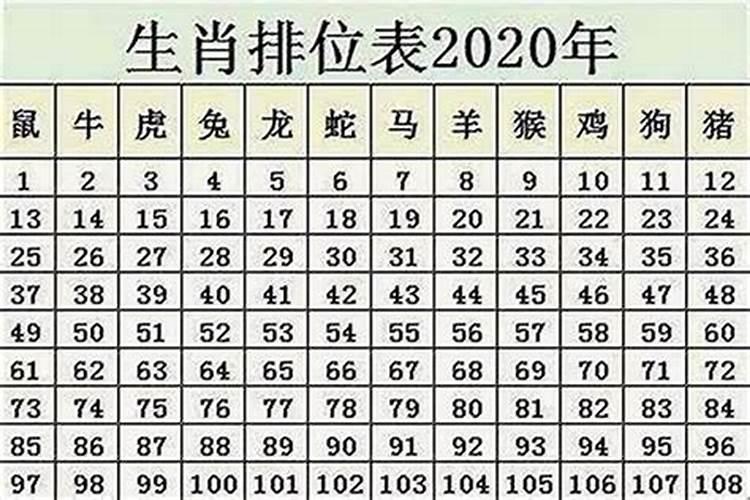 属鼠2025年运势及运程