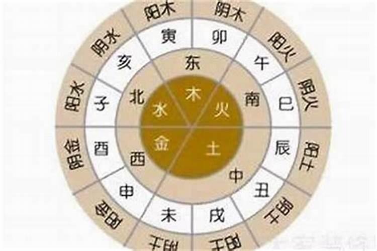 生辰八字害人破解方法
