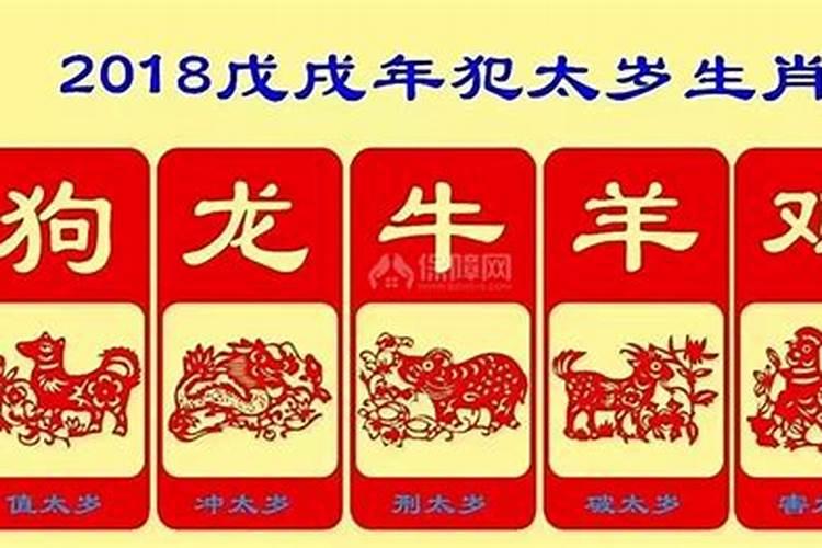 冲太岁、刑太岁、害太岁、破太岁、怎么回事？