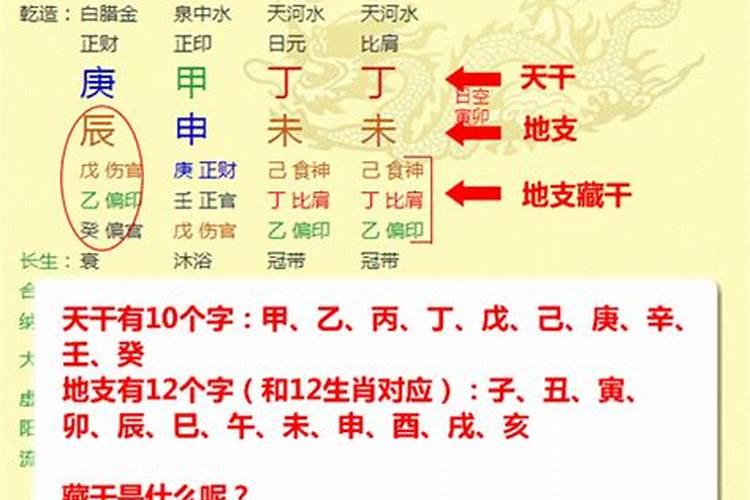 问真八字怎么看？