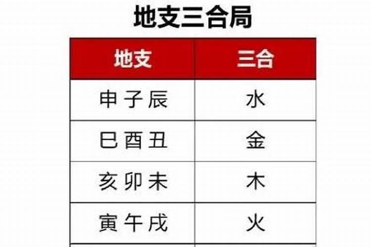 属猴的和羊的相配吗？