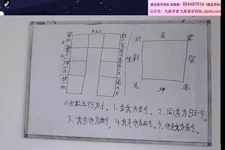 求助:天津有类似许愿(求姻缘)的地方吗？