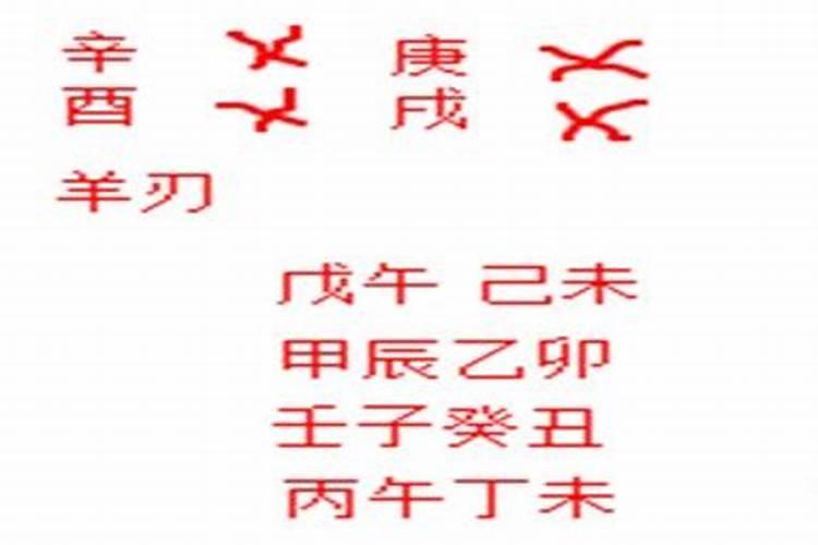 什么是四言独步,如何运用四柱八字预测四言独步？