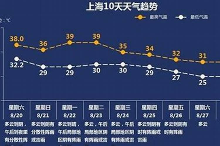 受水星逆行的影响办法,心态先摆正