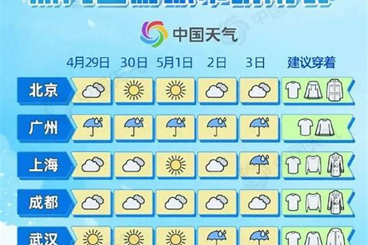 生肖龙2025年运势 属龙人2025年每月运势