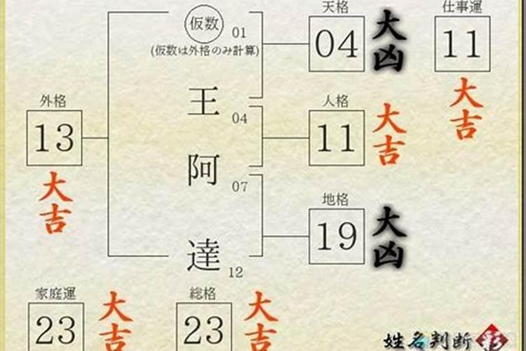2025年带李字的名字 属蛇男孩最吉利的名字