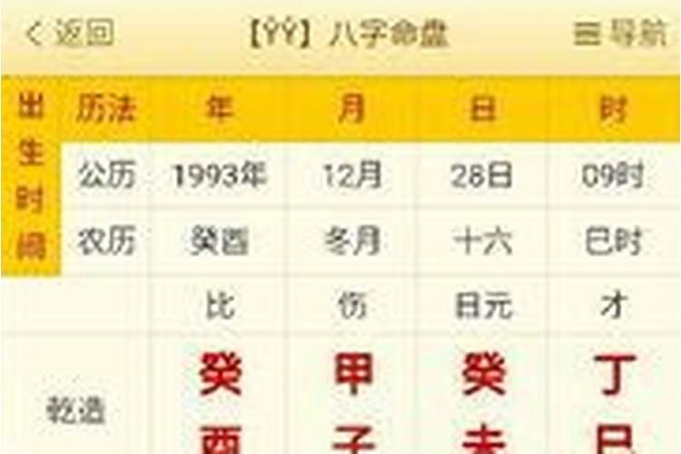 做梦梦见有人问我生辰八字是什么意思