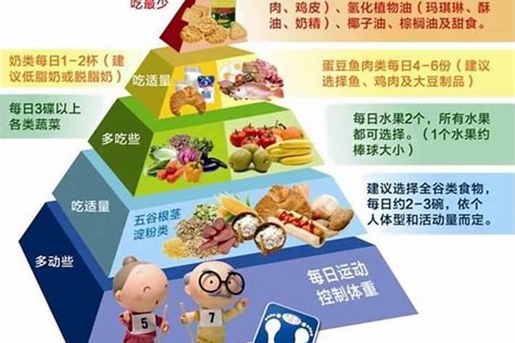 为什么农历腊月只有30天？
