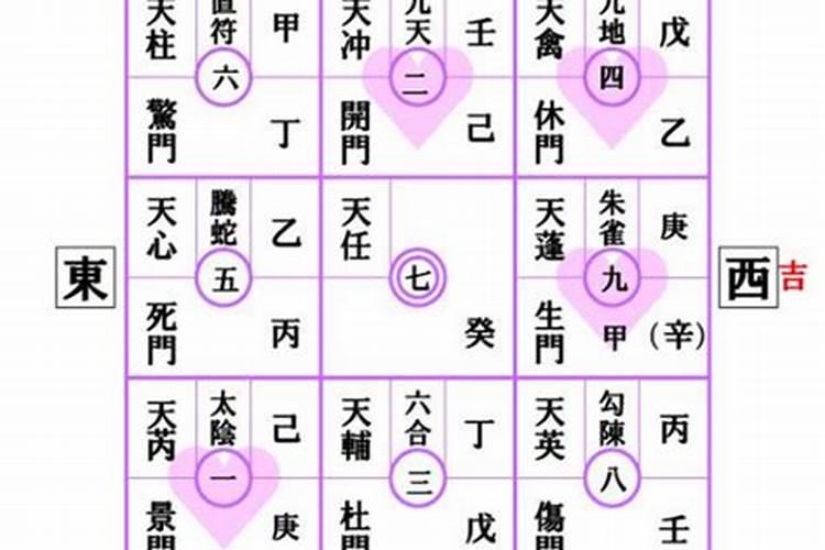 八字不合的夫妻会怎样 容易互相挑剔？