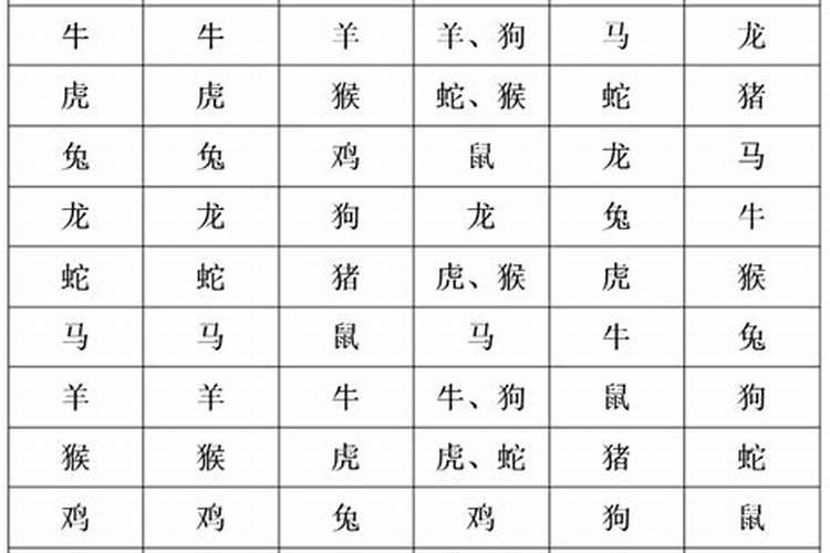 2024邢太岁的生肖 化解刑太岁的方法？