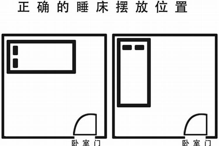 四大断头婚都是什么 四大断头婚龙虎谁克谁