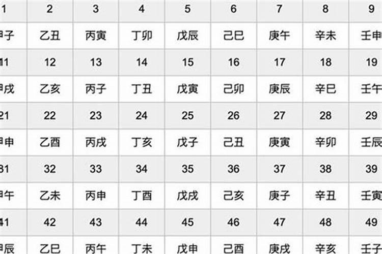 庚申年癸未月癸已日戊午时女命财运婚姻如何？