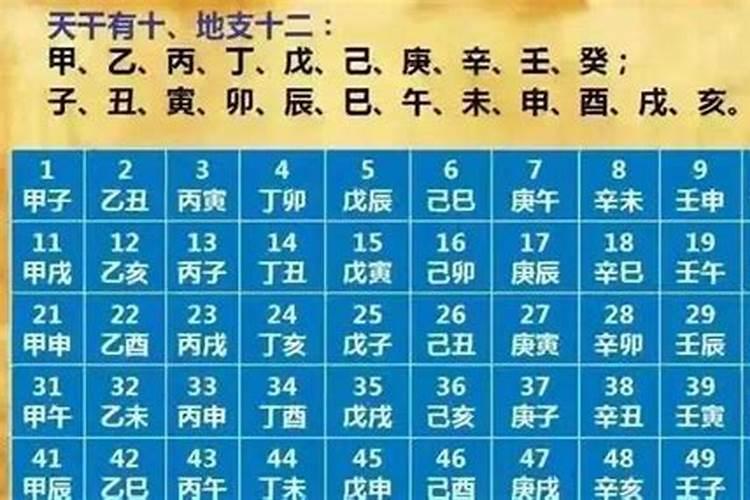 属蛇77年3月15日出生什么星座