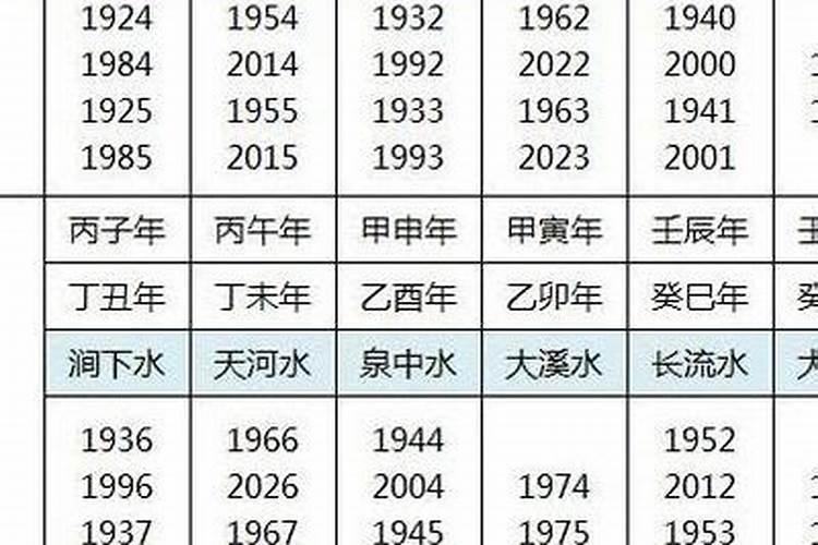 属鼠三月份出生什么命好吗,属鼠的几月出生最好命
