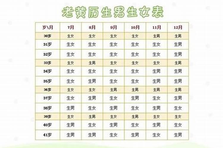 如何过冬至,陕北的冬至有什么习俗？