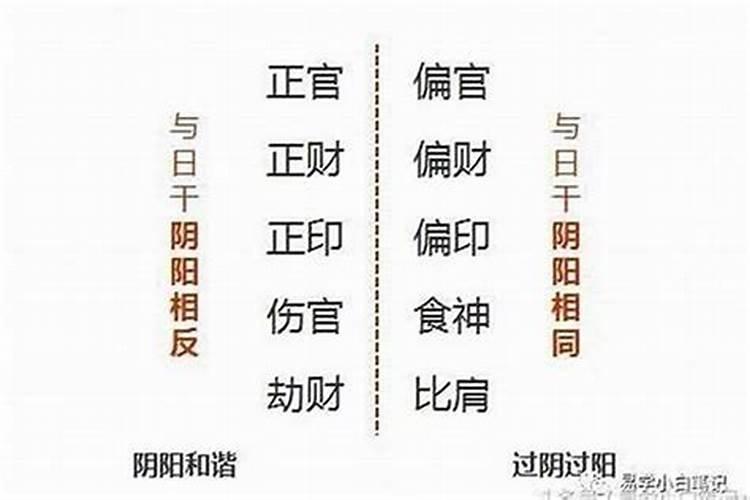 文昌塔摆件是九层还是十三层好