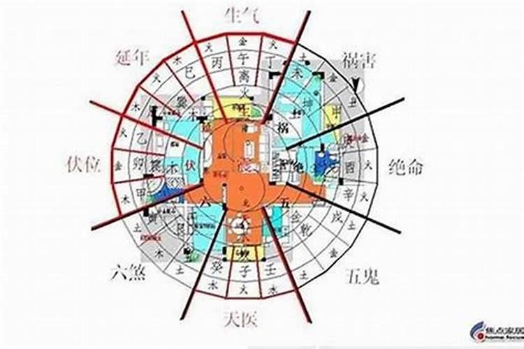 梦见妹妹生孩子