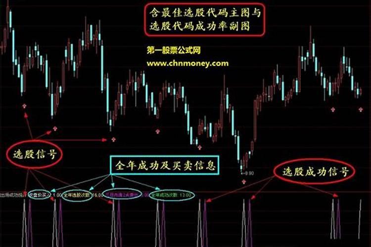 地支藏干在八字中的作用详解