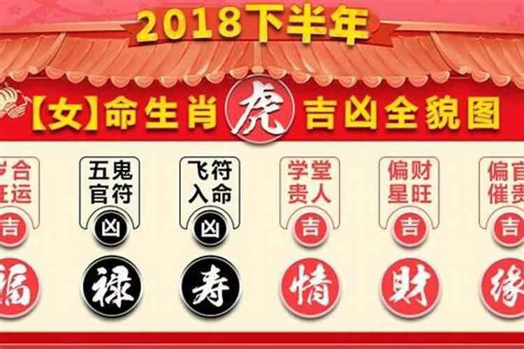 戊辰日柱最忌什么