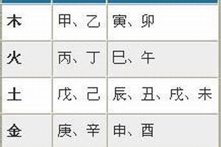 犯太岁如何化解书籍？