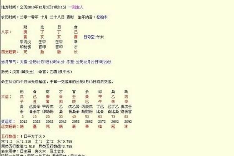 本人姓徐如给歺馆取名为徐记或徐氏能有多少分
