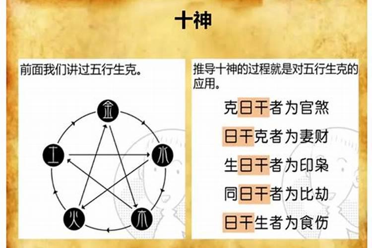 十五送灯的由来