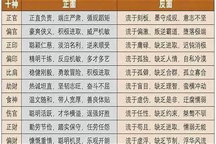 未成年的人需要破太岁吗