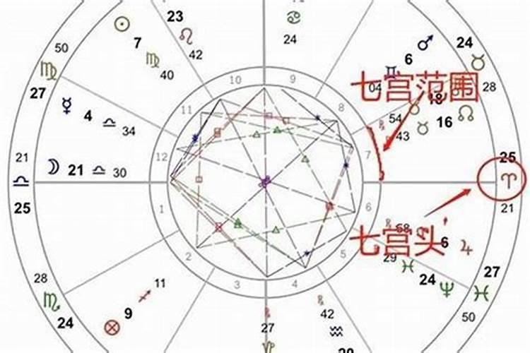 姓王属蛇男孩子名字2025 男孩起名宜用佳字？
