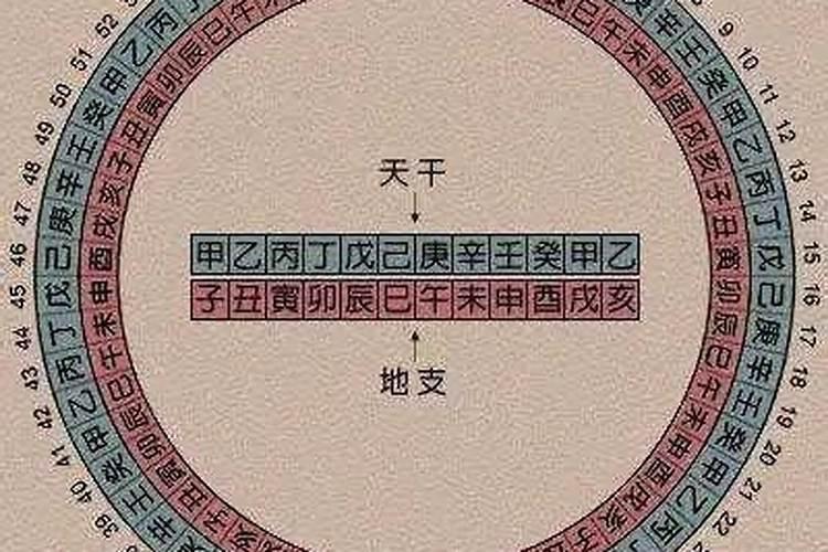 属马1966年阴历9月28日命运如何搜狗问一下