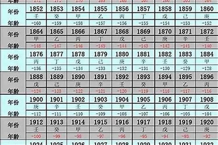 90年属马2025年运势及运程