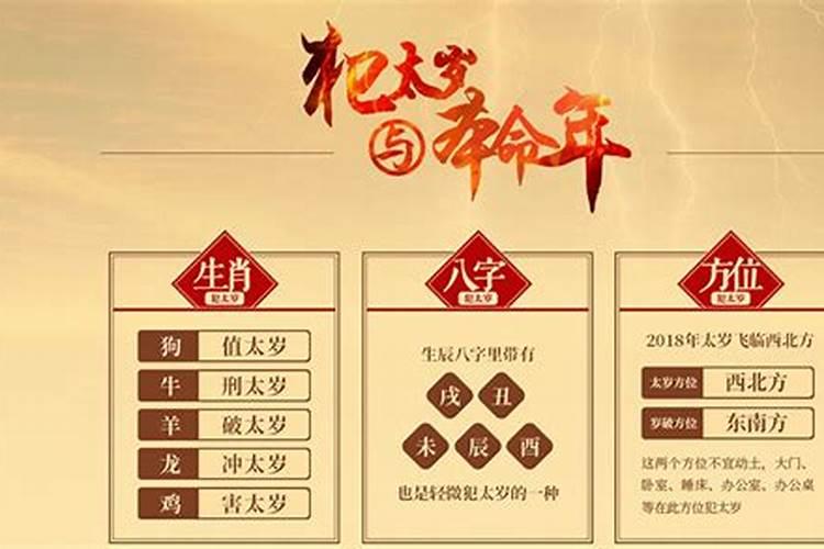 本命年有什么忌讳