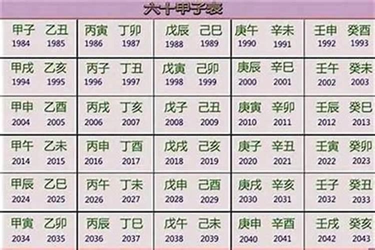 什么叫 “八字不清”？