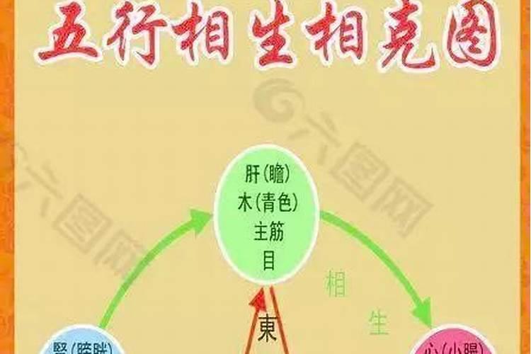 五行婚配准吗
