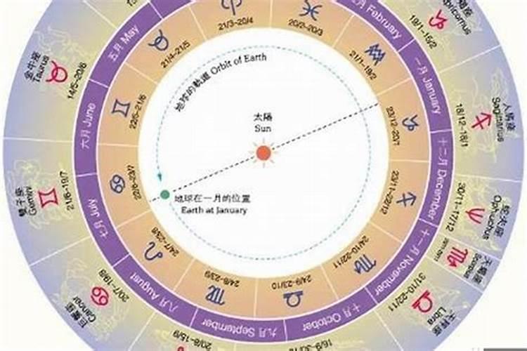 女孩中秋节出生的命好吗