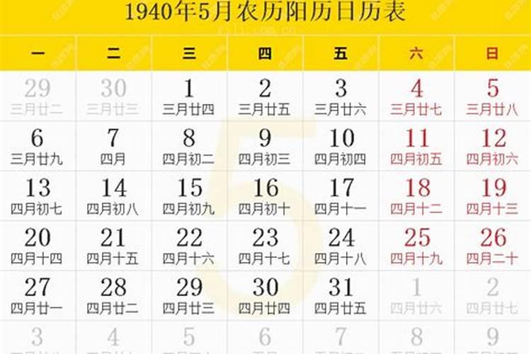 农历1940年12月8日是阳历多少日
